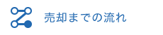 売却までの流れ