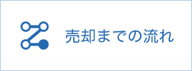 売却までの流れ