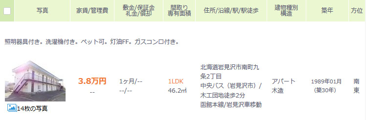 杉林ハイツ南町