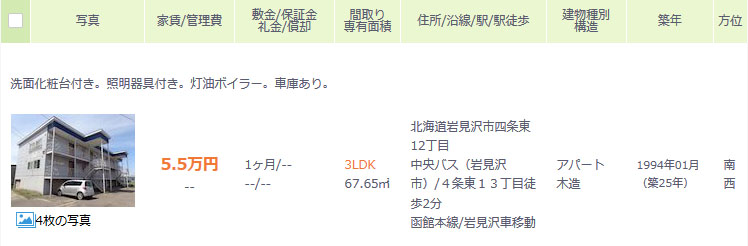 リヴィエール412C 201