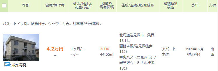 今西アパート