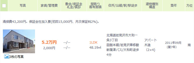 ル・シーニュ大和Ⅰ 101